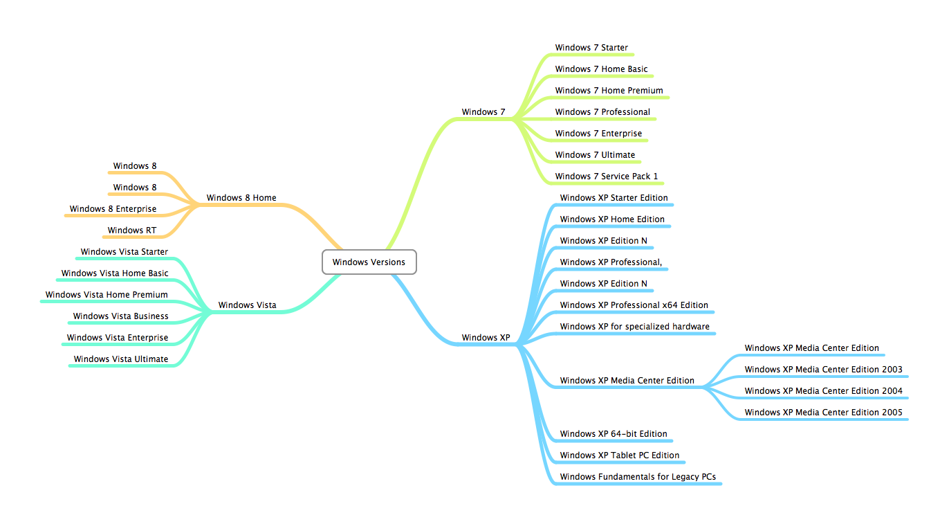 mindmap.png